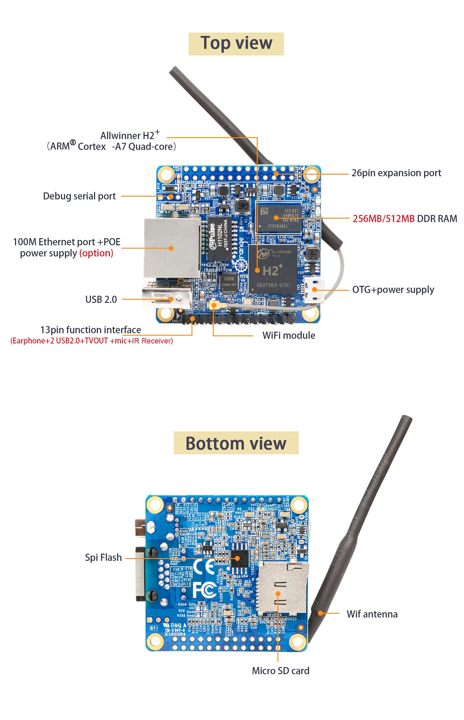 Orange Pi Zero